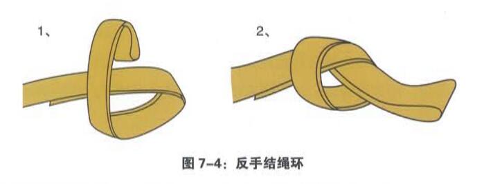 反手結(jié)繩環(huán) 反手結(jié)繩環(huán)