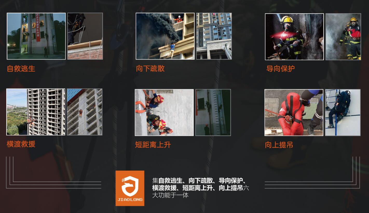 自救安全繩套裝 自救安全繩套裝